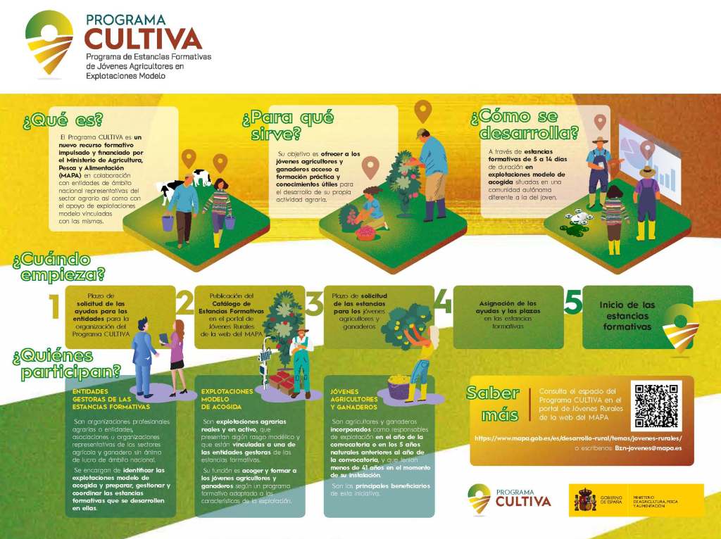 El plazo para participar en el Programa Cultiva finaliza el 25 de&nbsp;abril