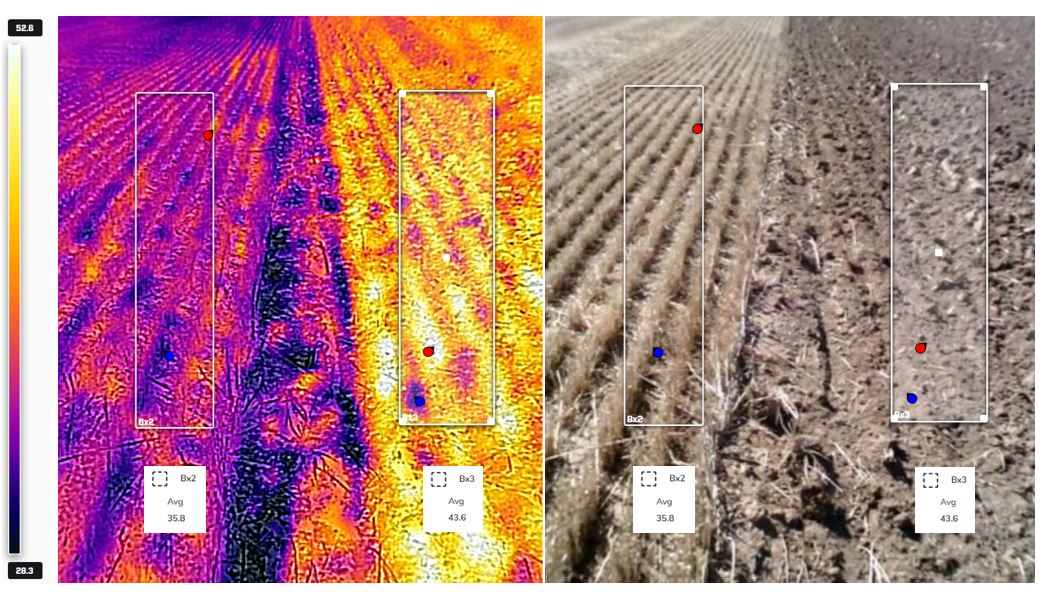 cambio climático, quiebras agrícolas, riesgo climático agrario, agricultura mediterránea, sector agrario europeo, Universidad de León, sostenibilidad agrícola, sequías, incendios forestales, financiación agraria, políticas agrarias, resiliencia climática salud del suelo, Palencia, CERES RIH, Beatriz Barcenilla, agricultura regenerativa, microbiota, carbono orgánico, agricultura sostenible, productividad agrícola, microorganismos beneficiosos, Alltech Crop Science, Ideagro, Agrobarcenilla, suelo agrícola, bioestimulantes, agricultura sin químicos
